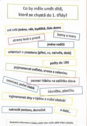 Zápis do ZŠ Němčany